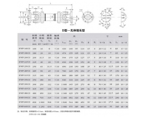 SWP_D型无伸缩长型万向联轴器