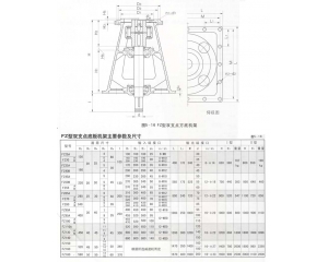 FZ型双支点方底板机架